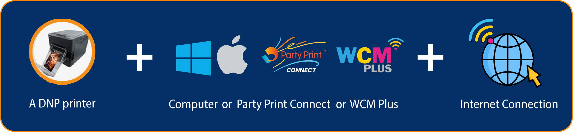 Party Print equipment requirements